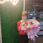 ���������� ����������, ���� ������� �����, 60 ���, ������������ ��� c�������� ���������