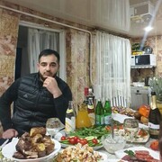 ���������� ���������, ���� ������� ����, 29 ���, ������������ ��� ������, ����� � ���������