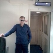 ���������� ������� ������, ���� ������� Mixamironov, 54 ����, ������������ ��� ������, ����� � ���������