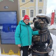 ���������� ���������, ���� ������� ��������, 61 ���, ������������ ��� ����� � ���������, c�������� ���������, ���������