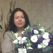 ���������� ������, ���� ������� ��������, 57 ���, ������������ ��� ������, ����� � ���������, c�������� ���������