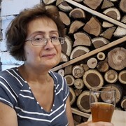 Csaszar,  , 57