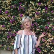 ���������� ��������������, ���� ������� ������, 55 ���, ������������ ��� ������, ����� � ���������