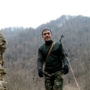 ���������� ������, ���� ������� ������, 33 ����, ������������ ��� ������, ����� � ���������