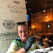 ���������� ���������, ���� ������� �������, 55 ���, ������������ ��� ������, ����� � ���������