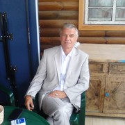  ,   Aleks, 68 ,   