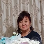 ���������� ������, ���� ������� �������, 59 ���, ������������ ��� ������, ����� � ���������