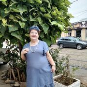 ���������� ���������, ���� ������� ����, 65 ���, ������������ 