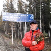  ,   , 64 ,   ,   , c 