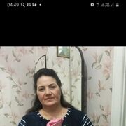 ���������� ������, ���� ������� ����, 64 ����, ������������ ��� ������, ����� � ���������