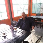 ���������� ����������, ���� ������� ������, 43 ����, ������������ ��� ������, ����� � ���������, c�������� ���������