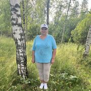 ���������� ������, ���� ������� ���������, 65 ���, ������������ ��� ������, ����� � ���������