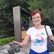  ,   , 65 ,     , c 