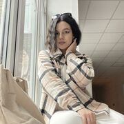  ,   Crazygopher, 22 ,  