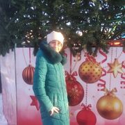 ���������� ��������, ���� ������� ���������, 27 ���, ������������ ��� c�������� ���������