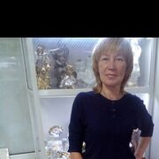 ���������� ����, ���� ������� ����, 59 ���, ������������ ��� ������, ����� � ���������