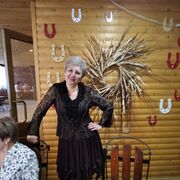 ���������� �����������, ���� ������� ��������, 57 ���, ������������ ��� ����� � ���������, c�������� ���������