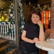 ���������� ������, ���� ������� ������, 53 ����, ������������ ��� ������, ����� � ���������, c�������� ���������