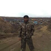 ���������� �����, ���� ������� ����������, 33 ����, ������������ ��� ������, ����� � ���������