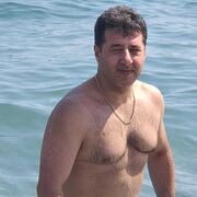 ���������� �������, ���� ������� Koray, 43 ����, ������������ ��� ������, ����� � ���������