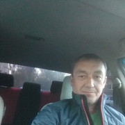 ��� ��������