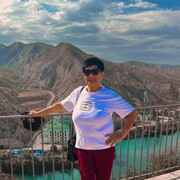 ���������� ���������, ���� ������� �������, 55 ���, ������������ ��� ������, ����� � ���������