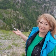 ���������� ������, ���� ������� ���, 65 ���, ������������ ��� c�������� ���������