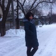 ���������� ��������, ���������