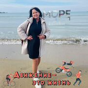 ���������� �����, ���� ������� ������, 60 ���, ������������ ��� ������, ����� � ���������