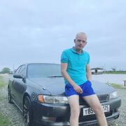 ���������� �����������, ���� ������� Yyuxa, 28 ���, ������������ ��� ������, ����� � ���������