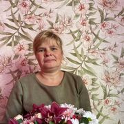 ���������� ������, ���� ������� ������, 47 ���, ������������ ��� ����� � ���������, c�������� ���������