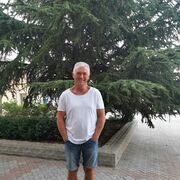 ���������� ������, ���� ������� ���������, 59 ���, ������������ ��� ������, ����� � ���������, c�������� ���������, ���������