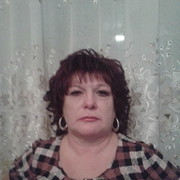 ���������� ������, ���� ������� ����������, 60 ���, ������������ ��� ������, ����� � ���������, c�������� ���������