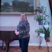 ���������� �����, ���� ������� ��������, 65 ���, ������������ ��� c�������� ���������