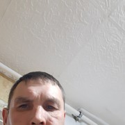 ���������� �����������, ���� ������� ���, 47 ���, ������������ ��� ������, ����� � ���������, c�������� ���������