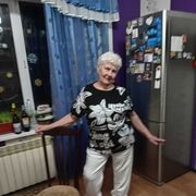 ���������� ���������, ���� ������� �����, 79 ���, ������������ ��� c�������� ���������