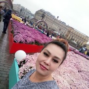 ���������� ������, ���� ������� ������, 41 ���, ������������ ��� ������, ����� � ���������, c�������� ���������