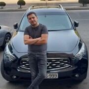 ���������� ����, ���� ������� Hamid, 35 ���, ������������ ��� ������, ����� � ���������