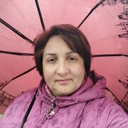 ���������� ���������, ���� ������� ����, 48 ���, ������������ ��� c�������� ���������, ���������