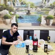 ���������� �����, ���� ������� ����, 29 ���, ������������ ��� ������, ����� � ���������