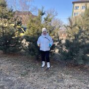 ���������� �����������, ���� ������� �����, 61 ���, ������������ ��� ������, ����� � ���������, c�������� ���������, ���������