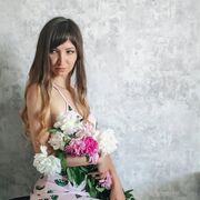 ���������� ������, ���� ������� Vicky, 35 ���, ������������ ��� ���������