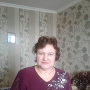 ���������� ���������, ���� ������� �����, 65 ���, ������������ ��� ������, ����� � ���������, c�������� ���������