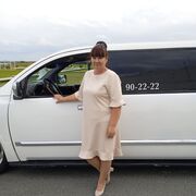 ���������� ������, ���� ������� ����, 54 ����, ������������ ��� ������, ����� � ���������