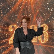 ���������� �����-���������, ���� ������� ���������, 41 ���, ������������ ��� ������, ����� � ���������, c�������� ���������