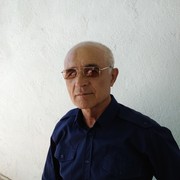  ,   Fathulla, 75 ,  