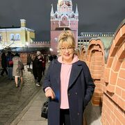 ���������� ������, ���� ������� ����, 55 ���, ������������ ��� ������, ����� � ���������