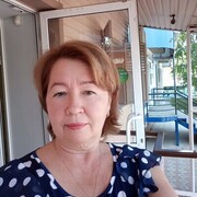  ,   , 64 ,   ,   , c 