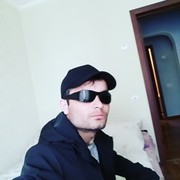 ���������� �����������, ���� ������� ��������, 28 ���, ������������ ��� ������, ����� � ���������, c�������� ���������