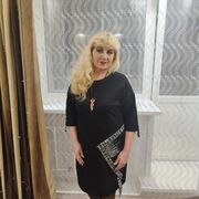 ���������� ������������, ���� ������� ������, 57 ���, ������������ ��� ����� � ���������, c�������� ���������, ���������